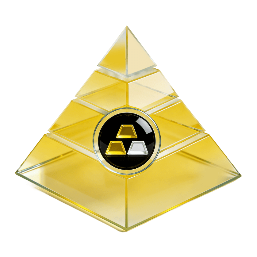 AQRC strategy pyramid